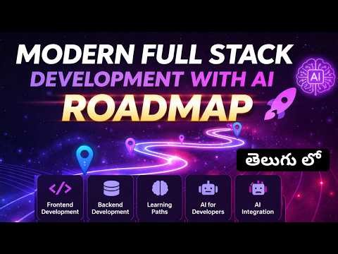 Modern Web Development Roadmap with AI | Frontend → Backend → AI