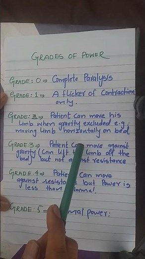 Grades of power l power of muscle grade l Grading of muscle strength