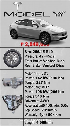 Quick Specs of Tesla Model Y L Premium AWD - Cosmic Silver || carwahe