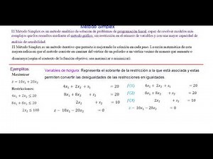 Método Simplex, problema resuelto paso a paso, Primera parte.