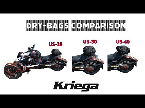 Kriega DryBags Honest Review and Comparison US40 US30 US20