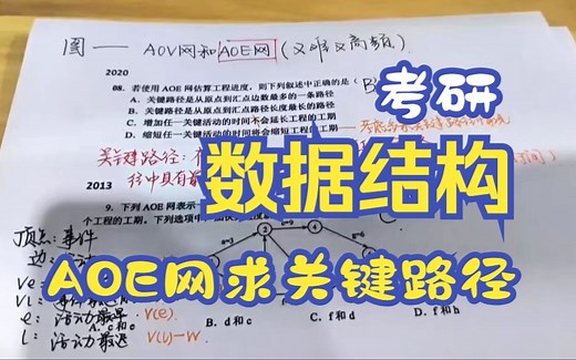 图考研高频考点——高效突破重难点AOV网(拓扑排序)和AOE网(关键路径)
