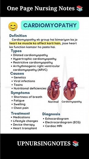 Cardiomyopathy Short Notes | One Page Nursing Notes 📚