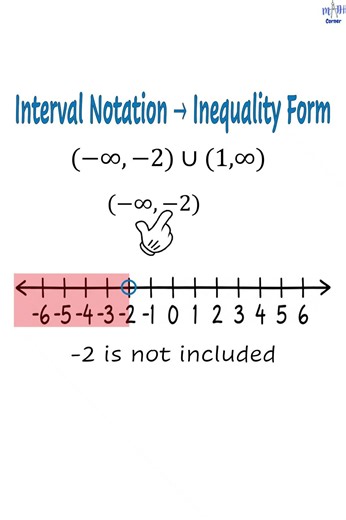 Most Students Get This Wrong: Interval Notation to Inequality
