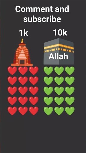 Maine tujhse kaha tha na iscale madam ki jarurat hoti hai#short video#viral short#Islamic short