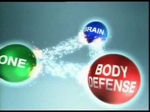 TVC Gain Plus - Advance