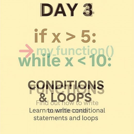 Python learning in 30 days