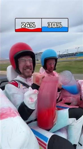 Mr. beast water car challenge #shortvideo #shortsfeed #viralshort#mrbeast