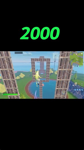 Can you help me reach my goal 19K/20K!