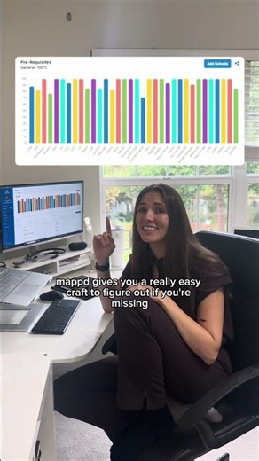 How I use Mappd prereq data before class registration