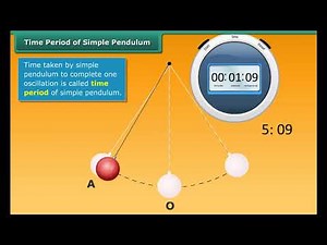 Simple Pendulum Explained | EM Science | Time Period, Oscillation & Experiments