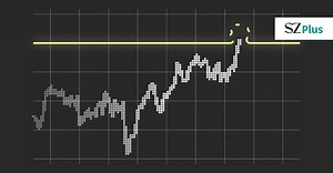 So lief der Dax über die Jahre - die wichtigsten Meilensteine