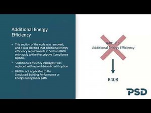 Overview of the 2024 IECC Residential Provisions