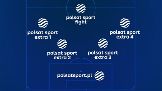Więcej topowych transmisji w kanałach Polsat Sport Extra