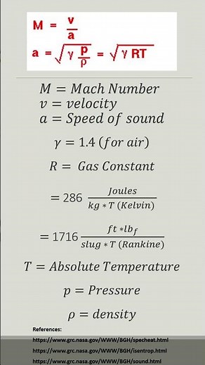 How to Calculate Mach Number