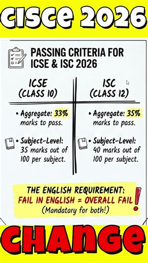 ISC ICSE Result 2026 Kal Aayega? 😱 Truth with Proof | Official Update-FAKE | CISCE on ICSE/ISC 2026😱