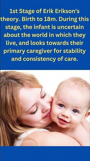 ERIKS ERIKSON'S THEORY OF PYSCHO-SOCIAL DEVELOPMENT|| Trust VS Mistrust