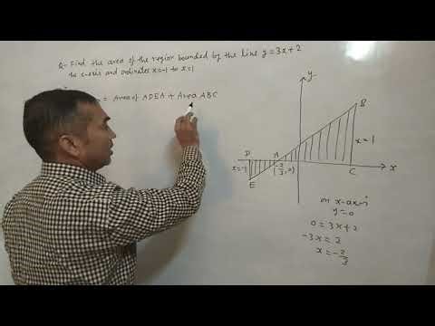 Important questions of integration class 12th