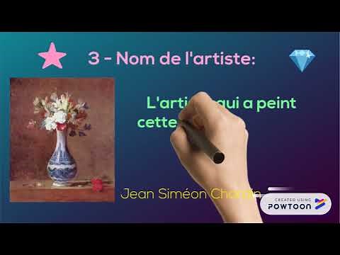 5 étapes pour présenter une œuvre d'art.