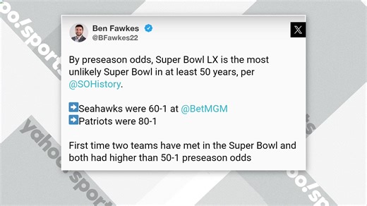 Watch the latest edition of Yahoo Sports Daily. | Yahoo Sports