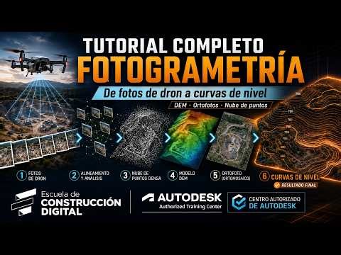 Tutorial completo Fotogrametría Metashape