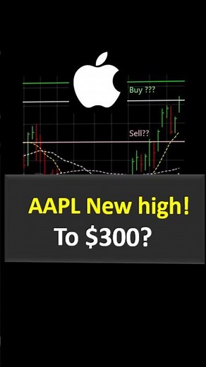 Apple hot stock - 4 Trillion! A buy ! Surges ! AAPL entry price ! #trading #apple