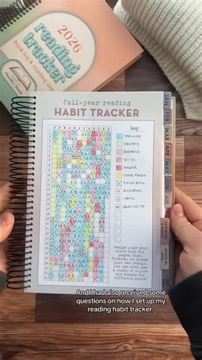 Novelly Yours on Instagram: "Reading Habit Tracker walk-through • I’ve had a few people ask about how I do the reading habit tracker section in the Reading Tracker and wanted to share what this section is all about! Sharing the how-to of how I color code & attach symbols! #readingtracker #habittracker #readingjournal #bookjournal #booktok"