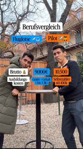 Hans Purbu Sherpa | Finanzen | Steuern | Investieren on Instagram: "Fluglotse vs. Pilot: Wer erklimmt den Gehalts-Gipfel? 🏔️✈️ 9.000 € brutto als Fluglotse? 10.500 € als Pilot? Was nach „Höhenflug“ klingt, ist in der österreichischen Luftfahrt Realität – aber der Weg dorthin unterscheidet sich gewaltig. 🧗‍♂️ Hier sind die Fakten für den Standort Österreich: 🔵 Fluglotse (Austro Control): • Gehalt: Ein fertig ausgebildeter Lotse startet bereits hoch, und mit Zulagen (Nacht, Wochenende, Verantwo