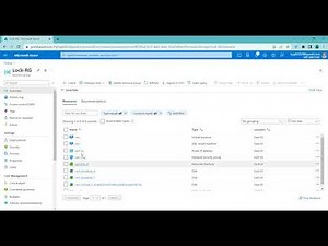 Safeguarding Azure Resources with Read-only and Delete Locks: An Overview of Azure Locks