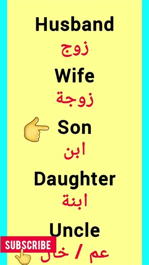 تعلم التحدث بالإنجليزية بثقة من خلال كلمات يومية سهلة مع ترجمة عربية