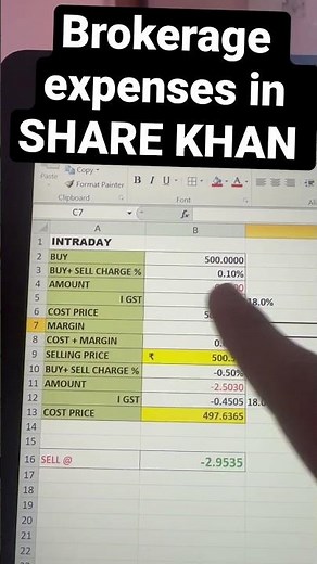 Sharekhan Broker Review | Sharekhan Brokerage Charges | Sharekhan App |Tamil #sharekhan