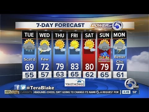 4:30 AM Tuesday weather with Tera Blake