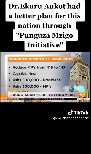 Itis Ai (@itis_ai27)’s videos with original sound - Itis Ai