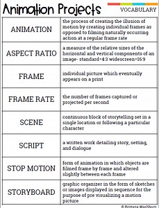 Spring Animation Slides 5th 2021