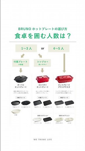 みんなで楽しめるホットプレート料理 / BRUNO