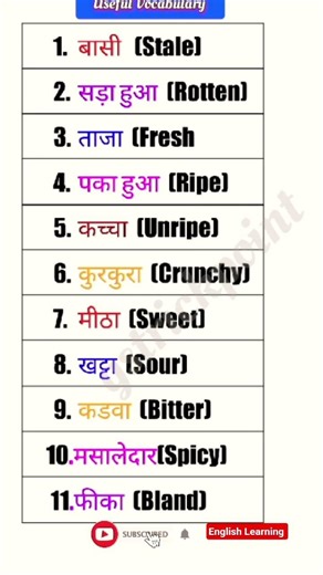 Daily English practice