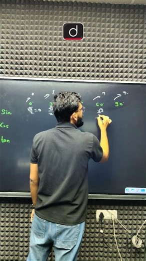 Sin, Cos, Tan की Values याद नहीं होतीं? ये ट्रिक याद रखो! | Best Trigonometry Trick #Shorts #maths