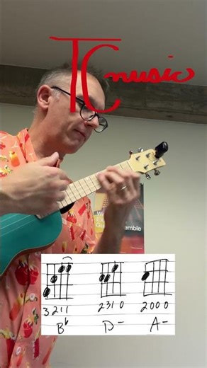 Doja Cat - Jealous Type - Ukulele Chords