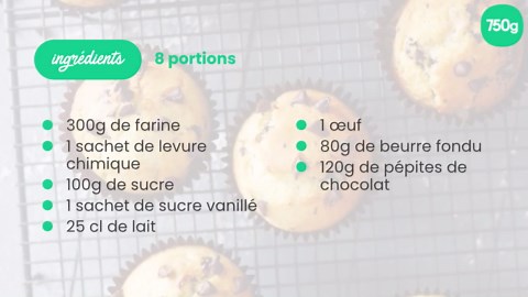 Muffins aux pépites de chocolat moelleux comme à la maison