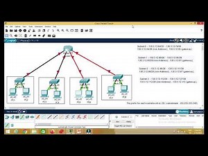 How to create subnetworks using Packet Tracer