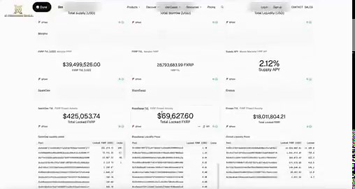 🚨How do you stay bearish on $XRP when you see this? SERIOUSLY?LOOK AT THIS 👇Brad Garlinghouse. Day after his 11-year anniversary at Ripple. In Washington. Shaking hands with Senator Hagerty. Sitting across from Tim Scott, Moreno, Boozman. Meeting with the White House Crypto Council Director.Then speaking at the Semafor World Economic Summit. On the record. Telling the world the CLARITY Act window is open and it's time to act.This is a CEO who survived the longest regulatory war in crypto histo