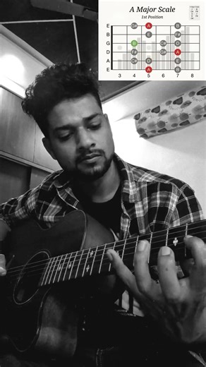 ​Master the 'A' Major Scale in 10 Seconds. #shorts #guitarscales