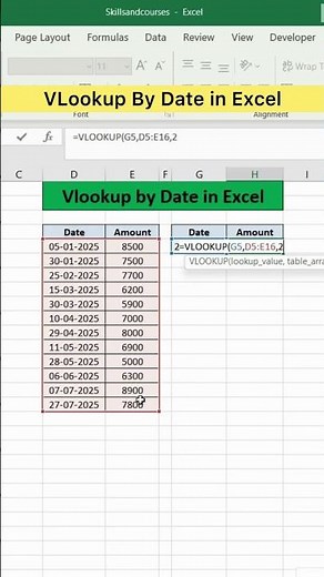VLookup By Date In Excel | Advanced Excel Formula #excel #exceltutorial #exceltips