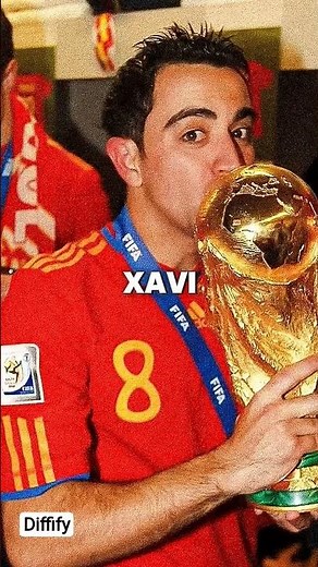 Ballon d'Or 2026 LEAKED ? 😱 Final Rankings Revealed!