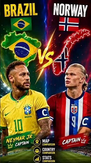 Brazil vs Norway 🇧🇷🇳🇴 | Country Size, Population & Geography Comparison | Map Comparison 2026