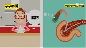 医学科普——胆囊炎与胆结石的成因