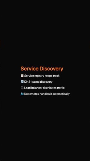 How Do Services Find Each Other? | Microservices Architecture Ep.7 #Shorts