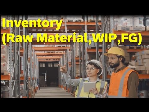 How to calculate inventory value for raw material,WIP and Finish Goods