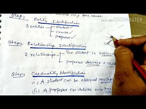 Solved numerical on ER diagram/ step by step procedure-lecture25/SE
