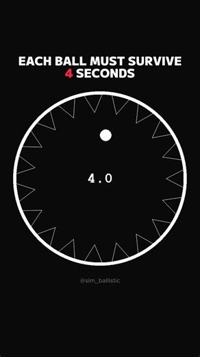 Can They Survive? Satisfying Bouncing Ball Simulation